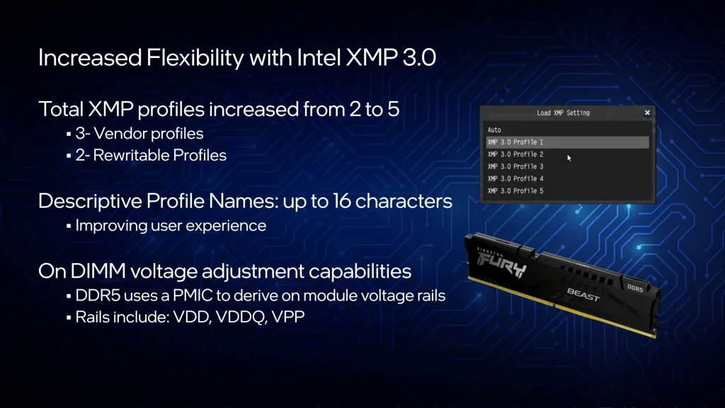 xmp 3.0 profiles