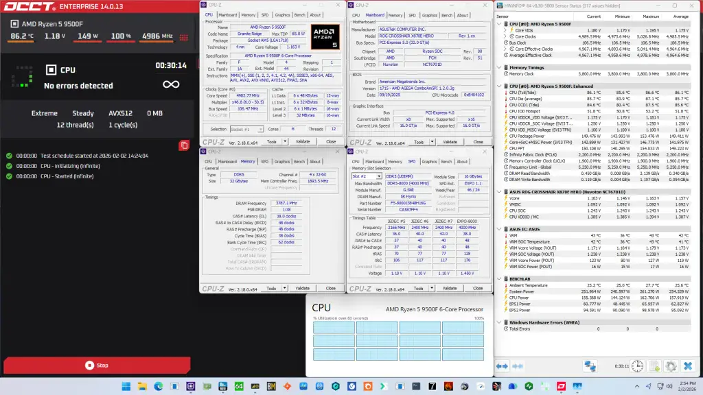 amd ryzen 9500f pbo eclk occt avx-512 stress test
